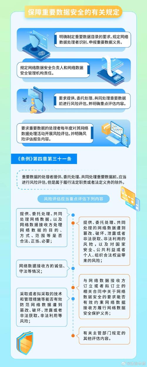 互联网视听节目服务管理规定有何核心监管要求?-图3 互联网视听节目服务管理规定有何核心监管要求?-图3