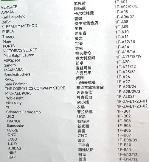 Sandqvist是几线品牌？-图1