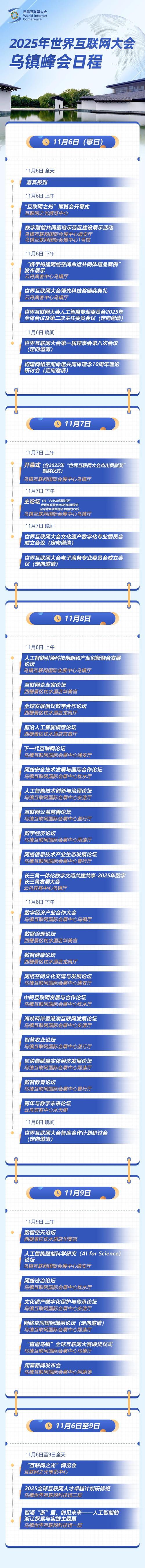 2025互联网大会何时开？-图2