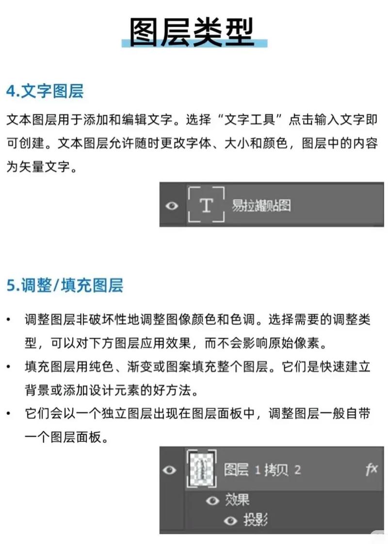 Photoshop CC2025教程从哪学？新功能怎么用？-图2