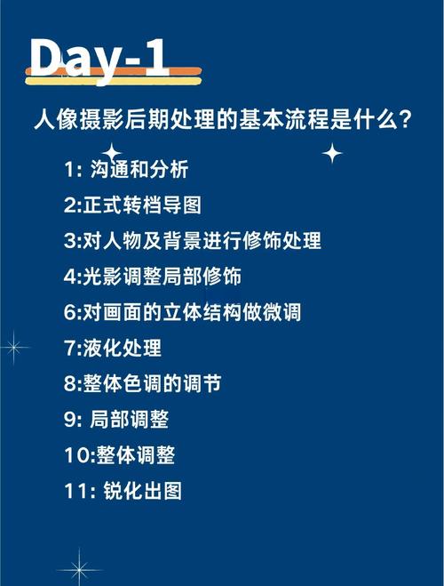 Photoshop CC2025教程从哪学？新功能怎么用？-图1