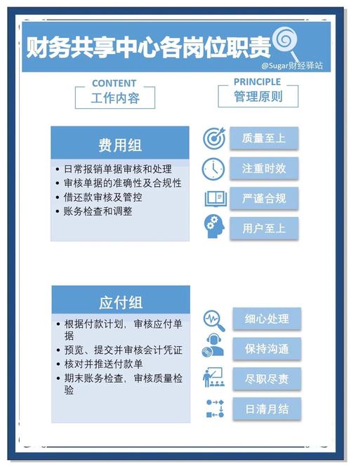 互联网金融主要服务对象是谁？-图3