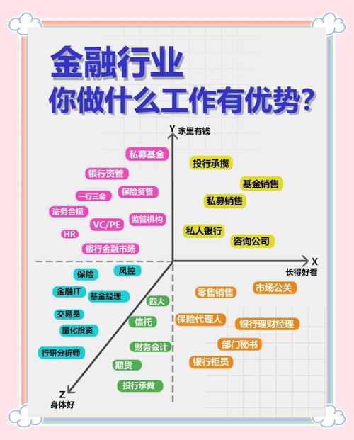 互联网金融主要服务对象是谁？-图2