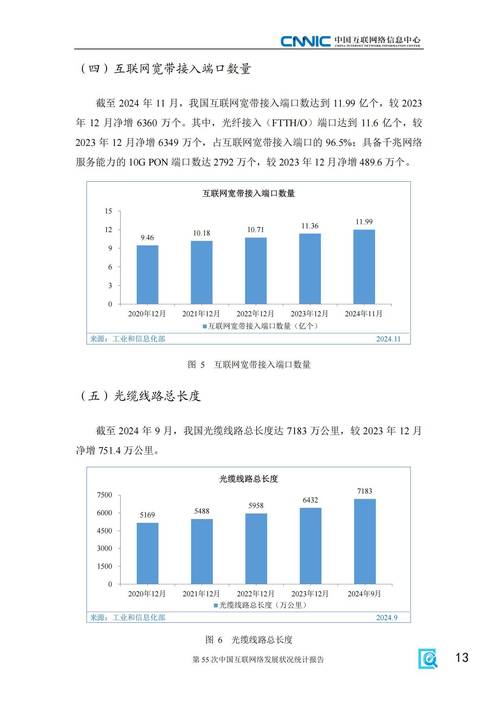 互联网未来五年,哪些趋势将重塑我们的生活?-图1 互联网未来五年,哪些趋势将重塑我们的生活?-图1