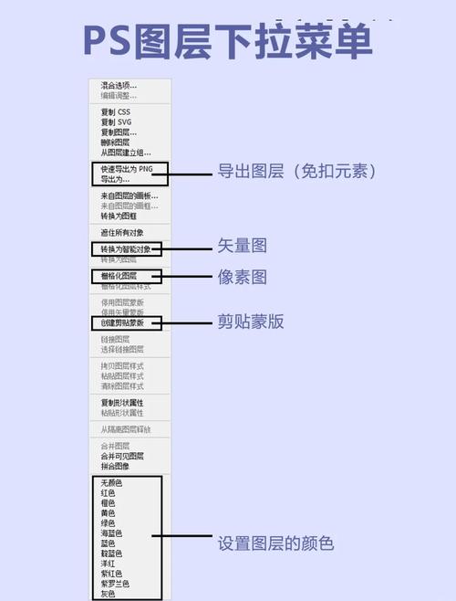 adobe photoshop教程视频-图2 adobe photoshop教程视频-图2