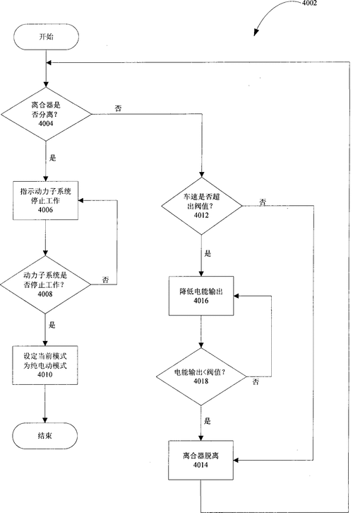 driverpacks base教程-图1