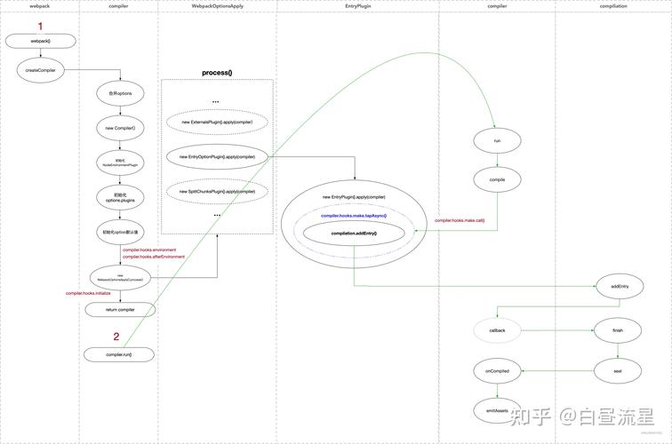 driverpacks base教程-图2