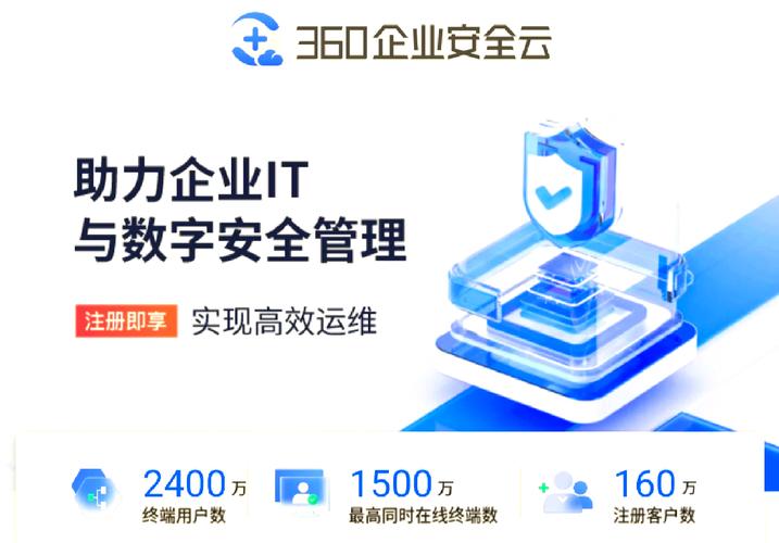 360工业互联网如何赋能制造业数字化转型？-图1