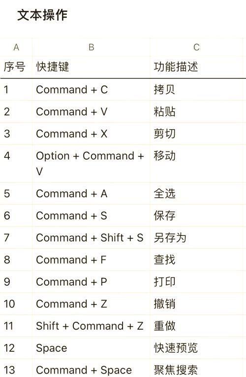 EasyRecovery Mac怎么用?数据恢复步骤详解?-图1 EasyRecovery Mac怎么用?数据恢复步骤详解?-图1