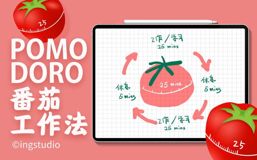 iPad如何玩转Fantastical？-图2