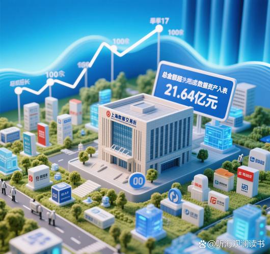 2025深圳互联网产值将突破多少？-图2