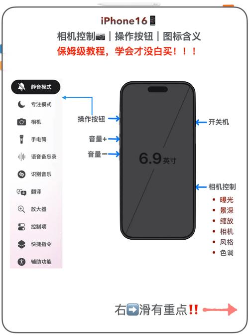 Apple开发者教程如何快速入门掌握核心技能？-图3