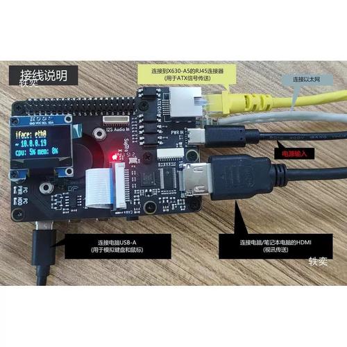KVM over IP品牌如何选？核心差异与适用场景？-图2