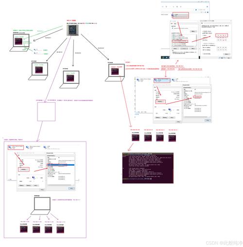 owncloud Windows教程怎么用？-图3