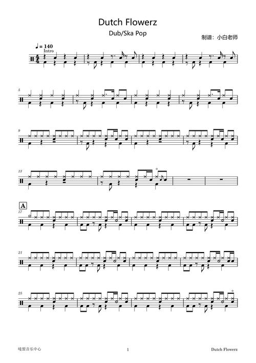 Faded GarageBand教程,如何制作出该效果?-图1 Faded GarageBand教程,如何制作出该效果?-图1