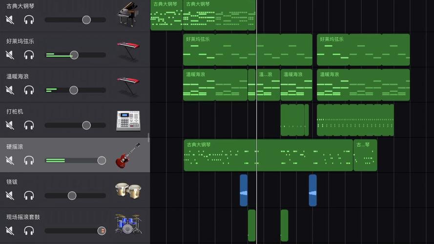 Faded GarageBand教程,如何制作出该效果?-图2 Faded GarageBand教程,如何制作出该效果?-图2