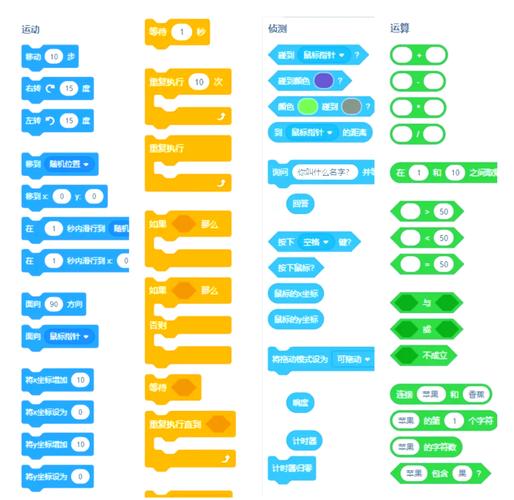 Theme Developer 教程，从零开始学吗？-图1
