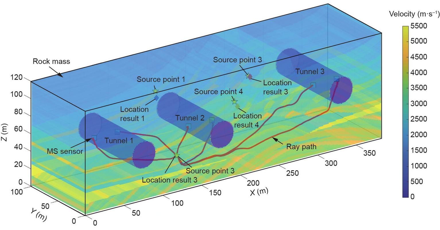 AirMagnet Survey教程怎么用？关键步骤有哪些？-图1