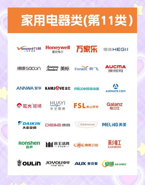 品牌电子产品有哪些品牌大全？-图2