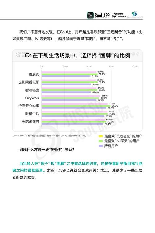 2025互联网用户行为将如何重塑？-图3