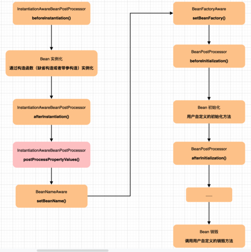 Tasker AutoShare怎么用？-图2