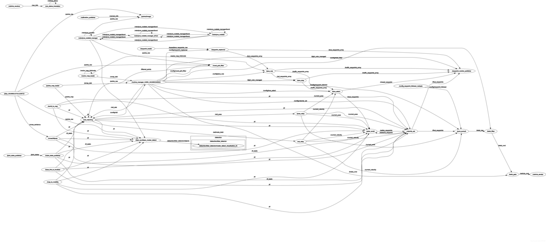 Tasker AutoShare怎么用？-图1