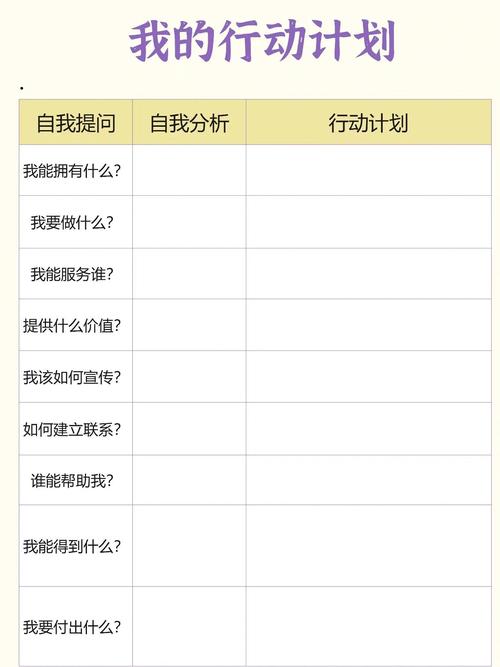 互联网 季度 运营计划-图3 互联网 季度 运营计划-图3