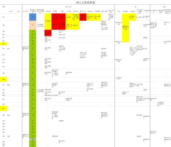 互联网 季度 运营计划-图1 互联网 季度 运营计划-图1
