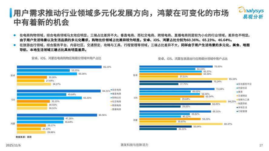 2025互联网生态消费将如何重塑消费形态?-图1 2025互联网生态消费将如何重塑消费形态?-图1