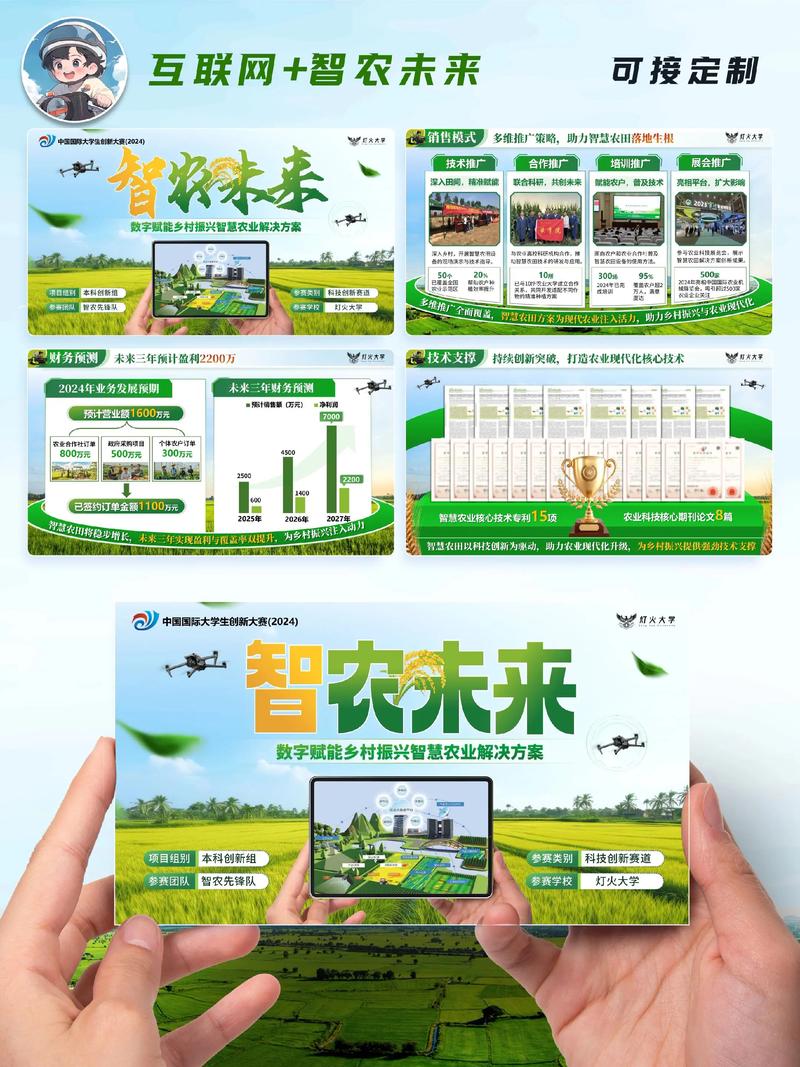 互联网+农业，为何不是简单相加？-图2