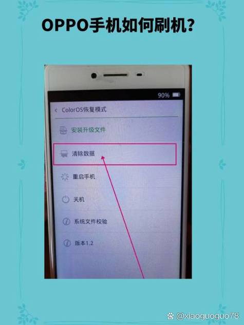Recovery 2.8.7.1教程怎么用？-图1