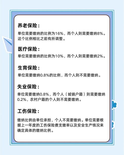 2025浙江互联网保费将如何变化？-图2