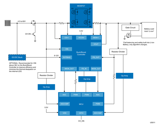 MultiROM Manager教程，如何操作？-图3