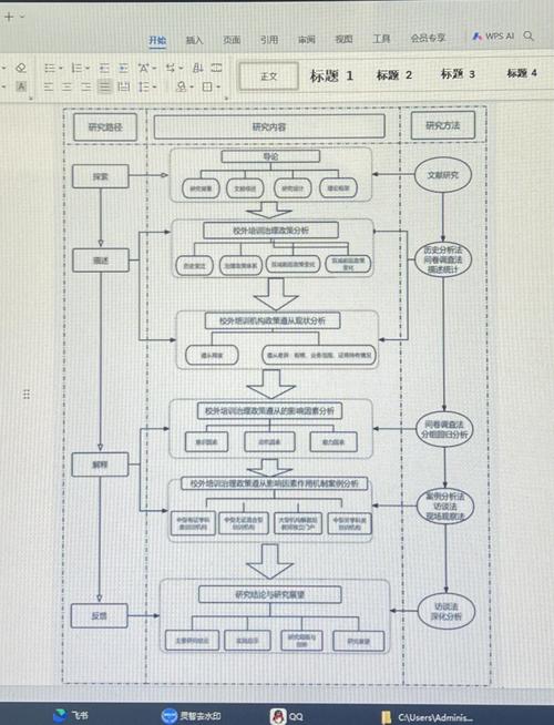roadmap planner教程如何快速上手？-图3