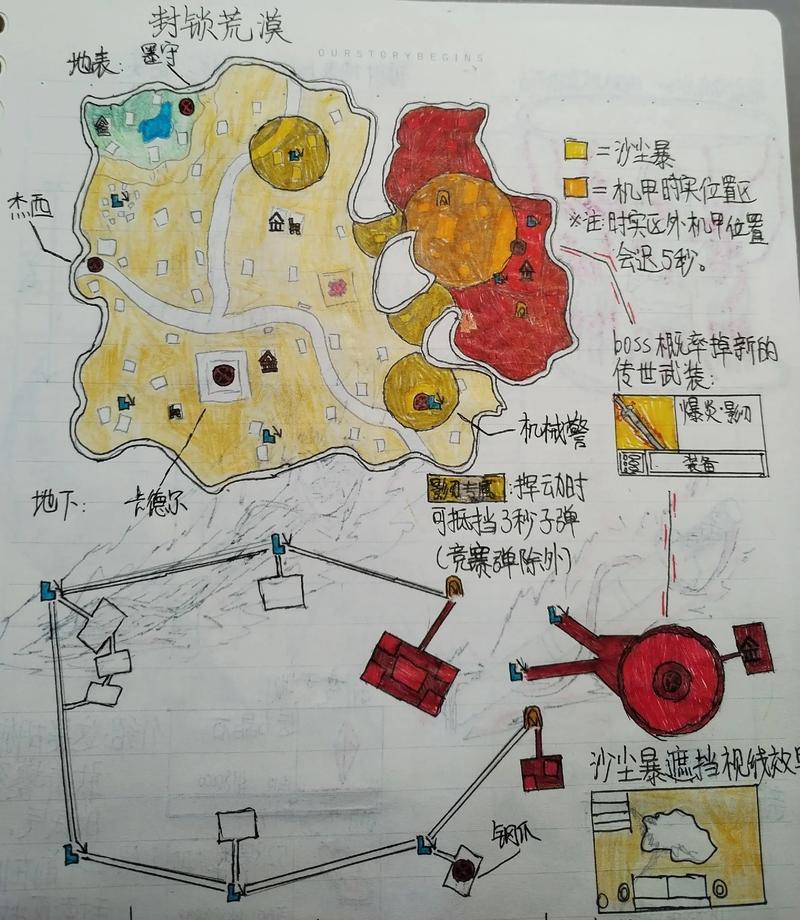roadmap planner教程如何快速上手？-图2
