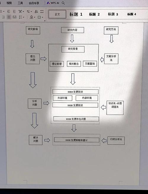 roadmap planner教程如何快速上手？-图1