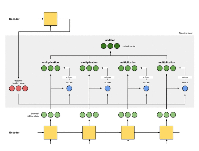 Multibeast 10.11教程，如何安装？步骤是什么？-图3