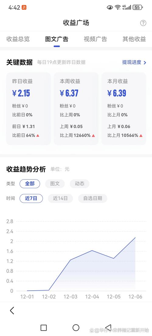 康佳互联网运营收入如何？-图1