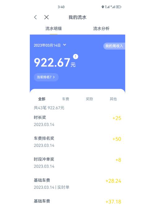 康佳互联网运营收入如何？-图3