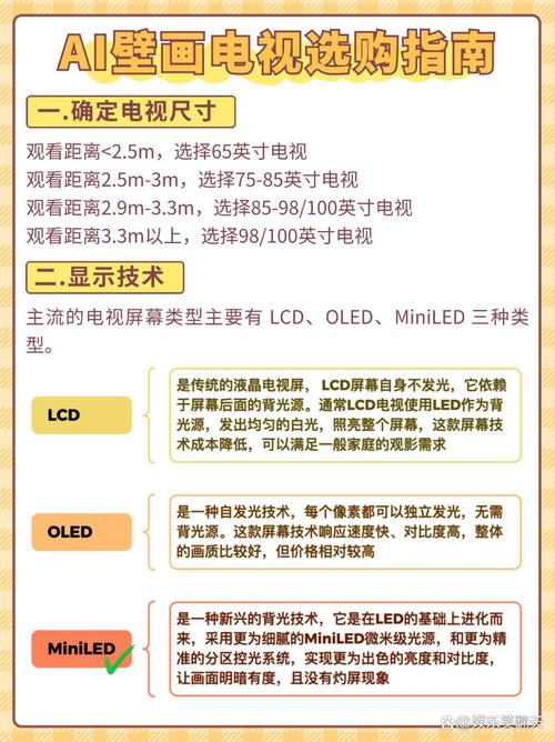 互联网电视谁更优？深度对比评测揭秘。-图1