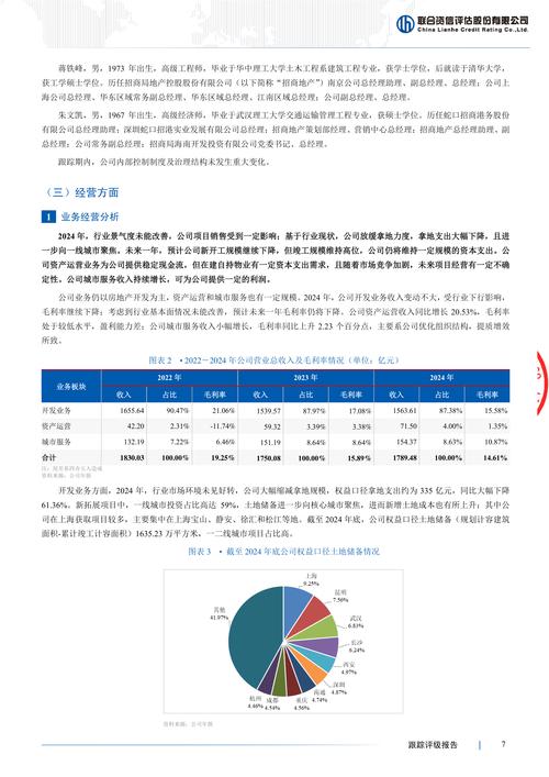 互联网金融评级2025将如何重塑行业格局?-图1 互联网金融评级2025将如何重塑行业格局?-图1
