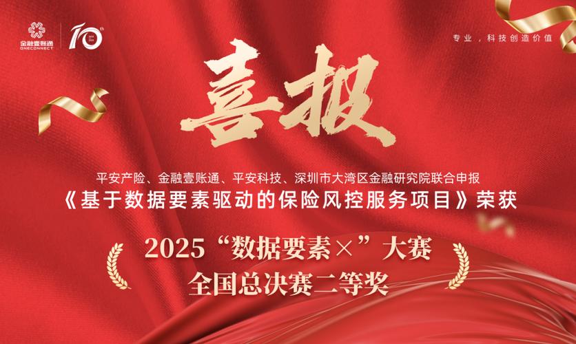 互联网金融评级2025将如何重塑行业格局?-图3 互联网金融评级2025将如何重塑行业格局?-图3