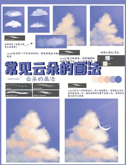 rackspace cloud教程如何快速入门？-图1