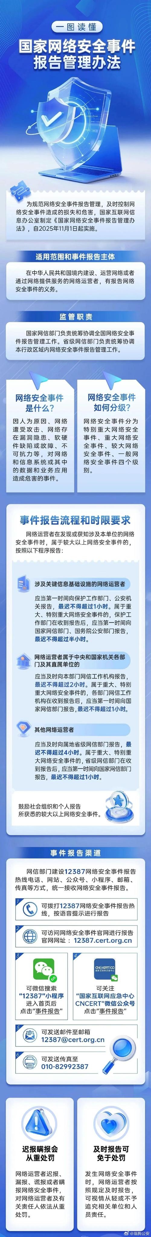 2025互联网安全事件频发，根源何在？-图2