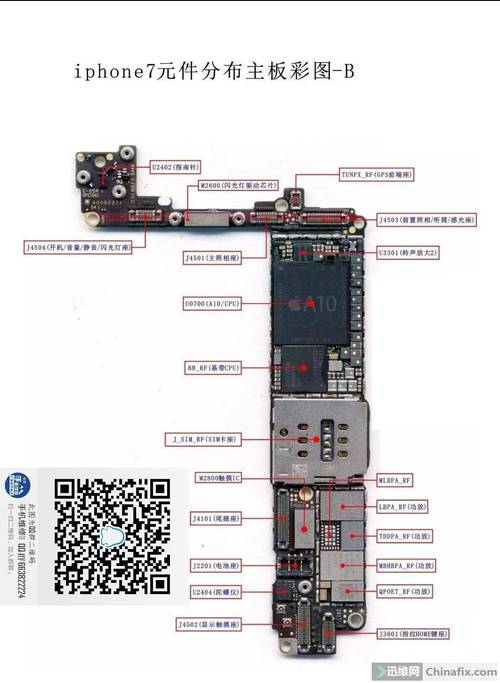 iphone 拆机板制作教程视频教程-图2 iphone 拆机板制作教程视频教程-图2