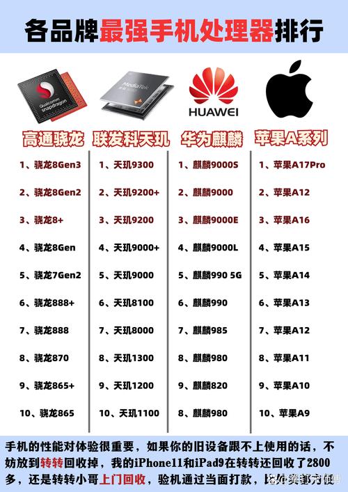 CPU品牌哪些好?-图1 CPU品牌哪些好?-图1