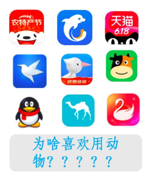 为何互联网公司偏爱用动物当logo？-图2