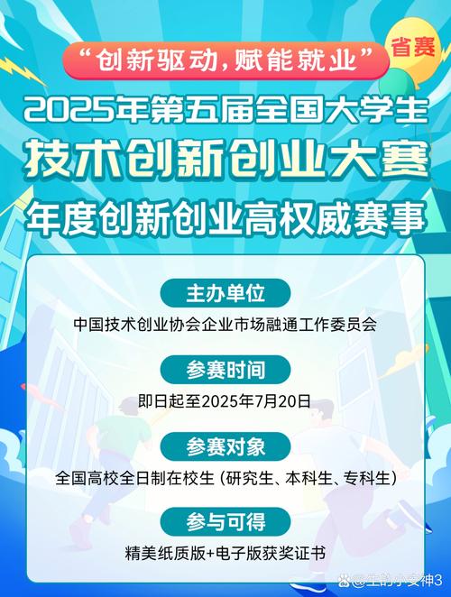 2025互联网创业风口在哪？热门赛道如何选？-图1