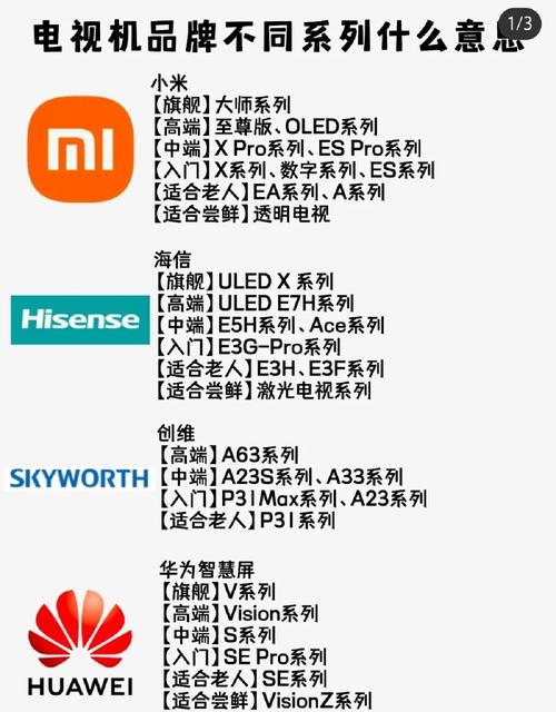 led显示屏品牌排行前十名-图1