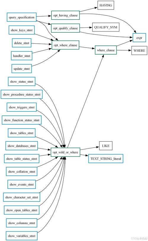 remotelyanywhere教程-图2